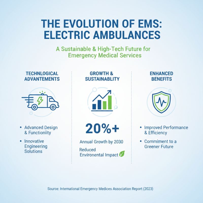 Why All Electric Ambulance is the Future of Emergency Medical Services