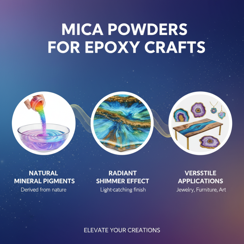 Top 10 Mica Powder for Epoxy That Will Elevate Your Crafting Projects