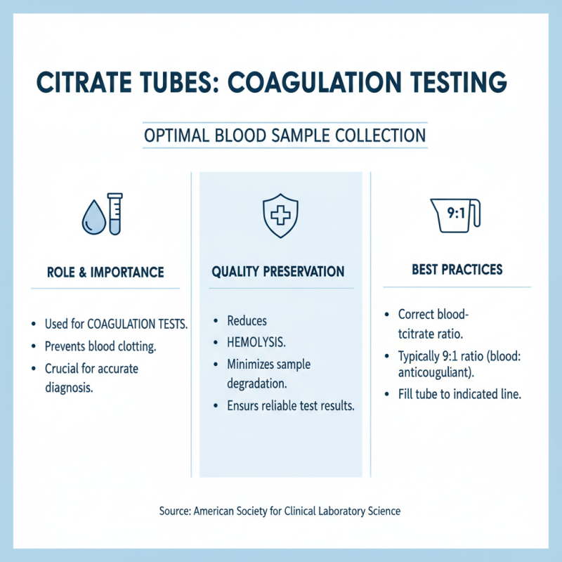 Best Practices for Using Citrate Tubes in Medical Testing and Sample Collection
