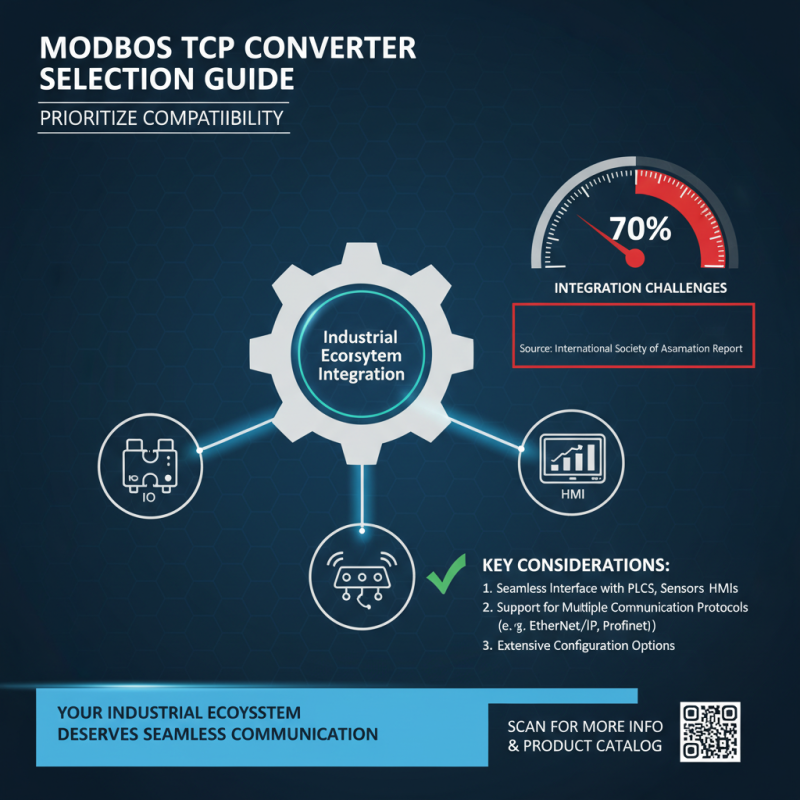 How to Choose the Best Modbus TCP Converter for Your Industrial Needs