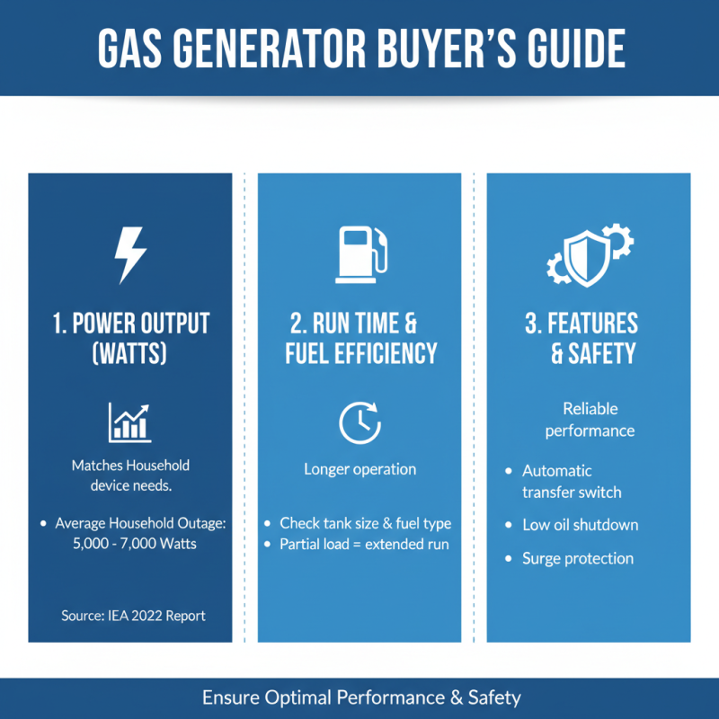 Top 10 Gas Generators for Reliable Power Supply in Any Situation