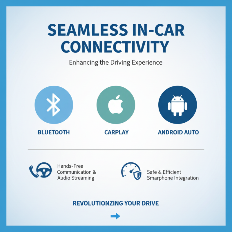 Top Car Music Systems to Elevate Your 2025 Driving Experience