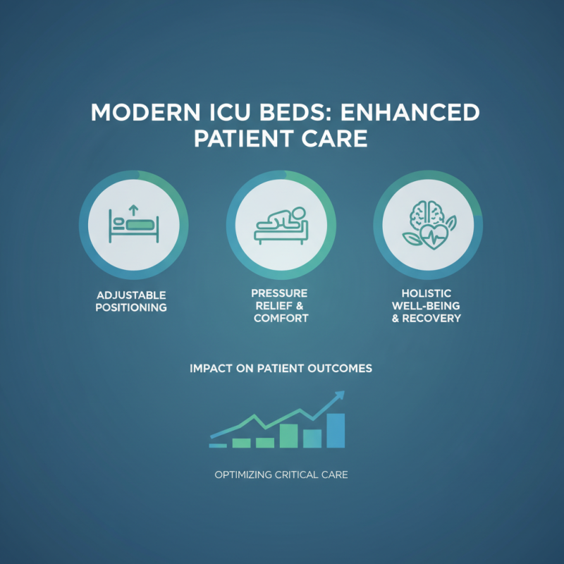 Top 10 Benefits of ICU Beds in Modern Healthcare Facilities