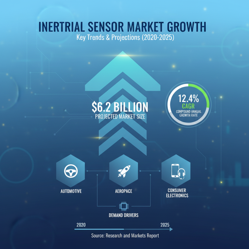 Understanding Inertial Sensor Systems Their Applications and Benefits