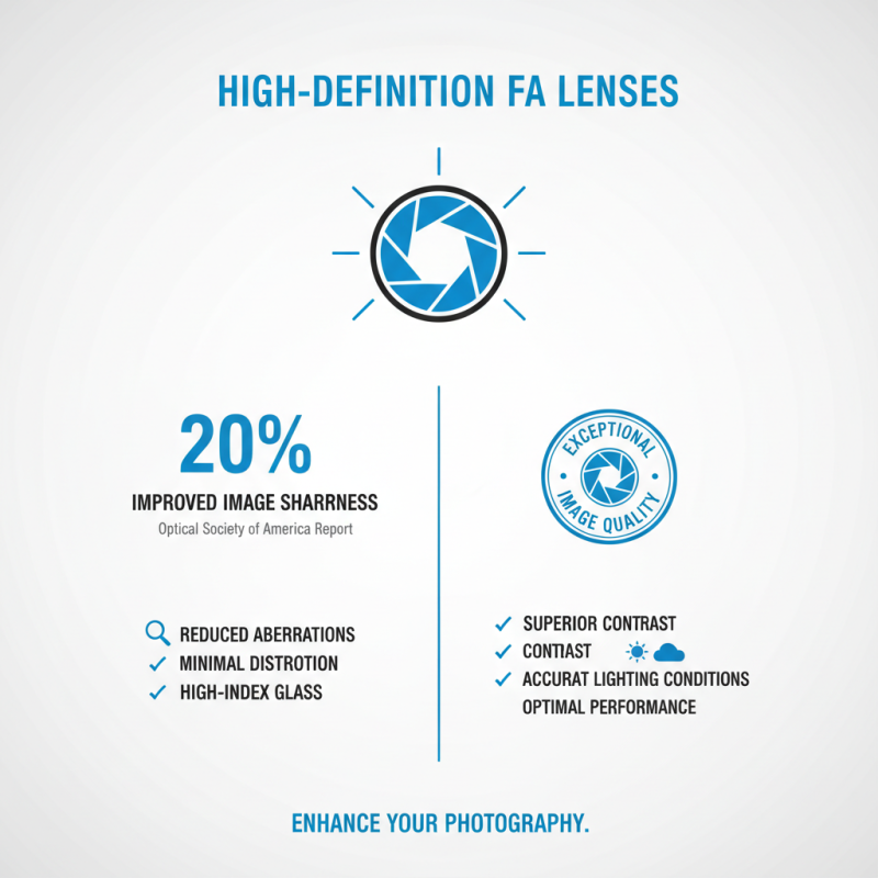 High Definition Fa Lens Tips for Stunning Photography You Need to Know