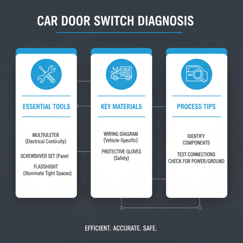 How to Diagnose and Fix a Malfunctioning Car Door Switch Easily