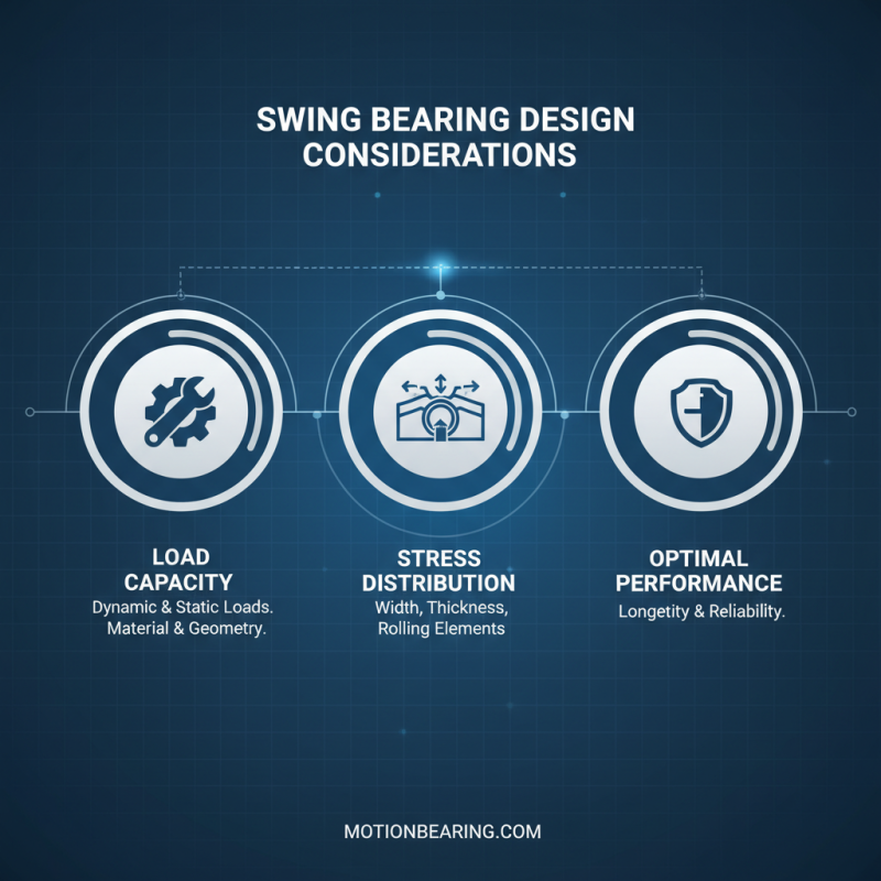 Top 10 Swing Bearing Types: A Comprehensive Guide for Engineers and Designers
