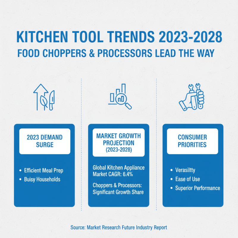 What is the Best Food and Vegetable Chopper for Quick Meal Prep