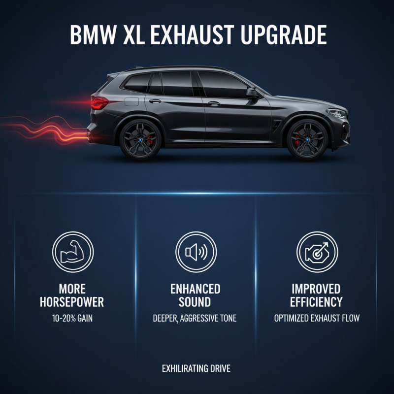 How to Upgrade Your BMW X3M Exhaust for Better Performance and Sound