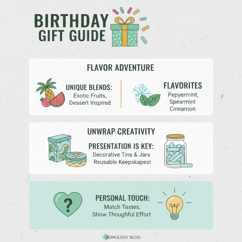Best Chewing Gum Gift Ideas for Every Occasion and How to Choose Them