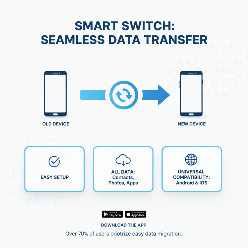 How to Use Smart Switch to Transfer Data Between Devices Effortlessly