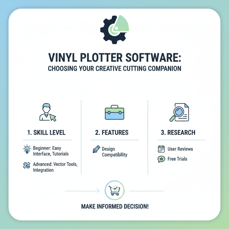 Top 10 Best Vinyl Plotter Software for Seamless Design and Cutting