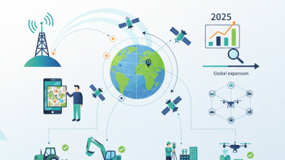 2025 How to Utilize Cors Station Gnss for Accurate Positioning and Mapping