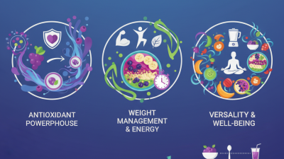 Why Acai Berry Powder is the Superfood You Need for Your Health Goals