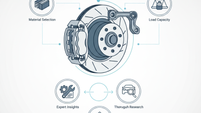 How to Choose the Right Brake Carrier for Your Vehicle Maintenance Needs