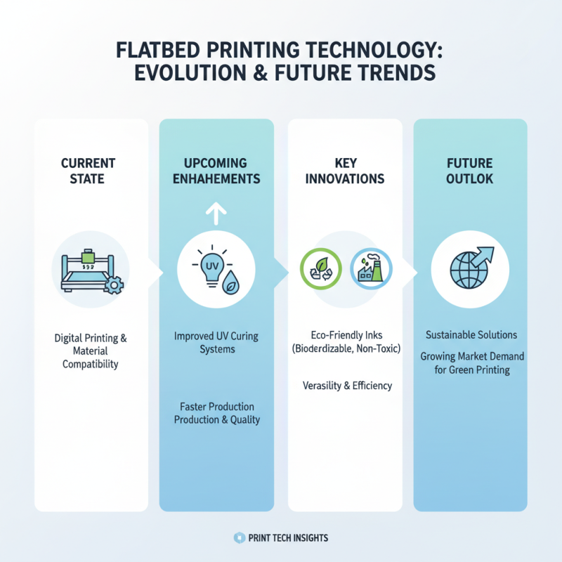Why Choose a Flat Bed Printer for Your Printing Needs