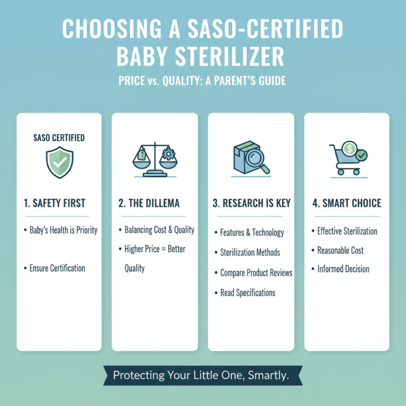 Top Tips for Choosing the Best Saso Certified Baby Sterilizer in 2025