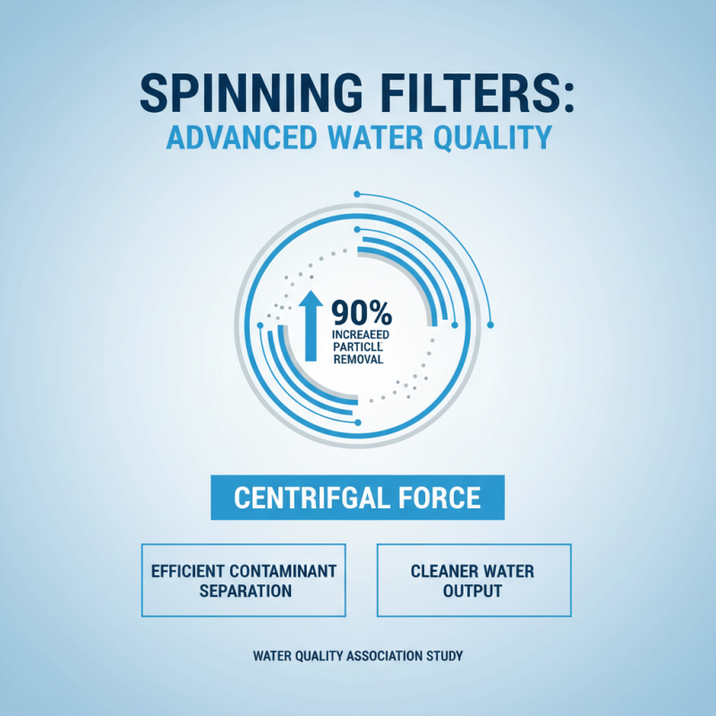 Top 10 Spinning Filter Benefits and How They Improve Water Quality