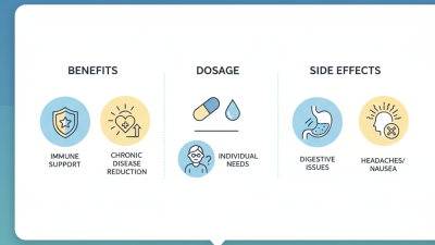 What is Multivitamin Supplementation Benefits Dosage and Side Effects