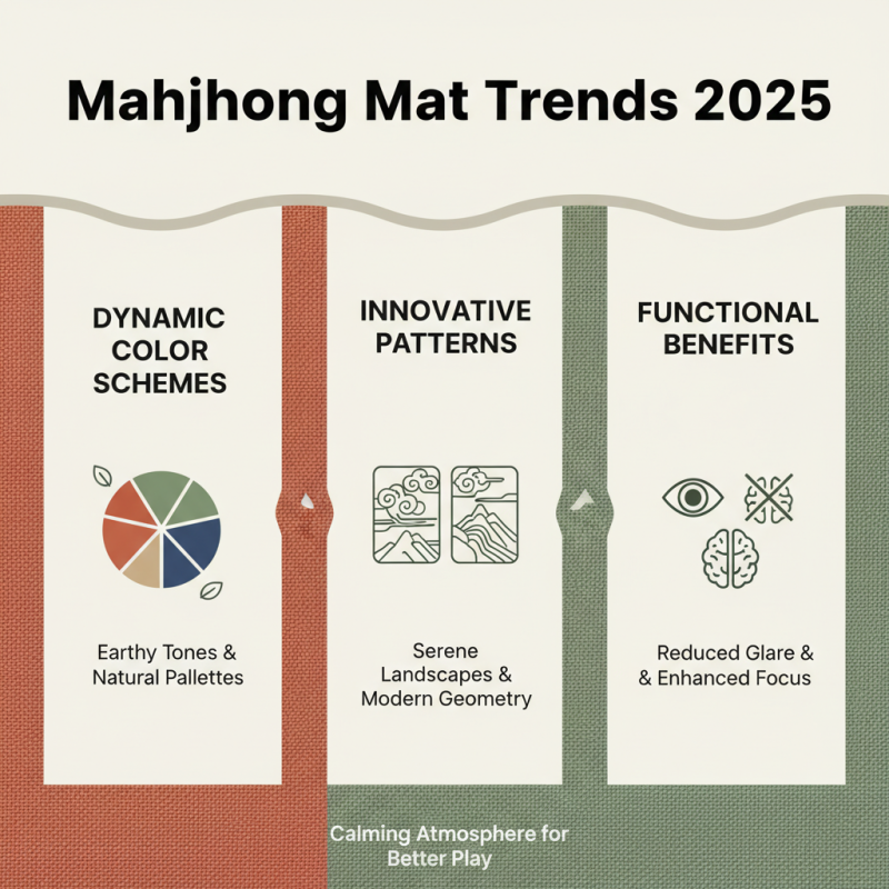 Top 2025 Mahjong Mat Trends and What to Look for When Buying