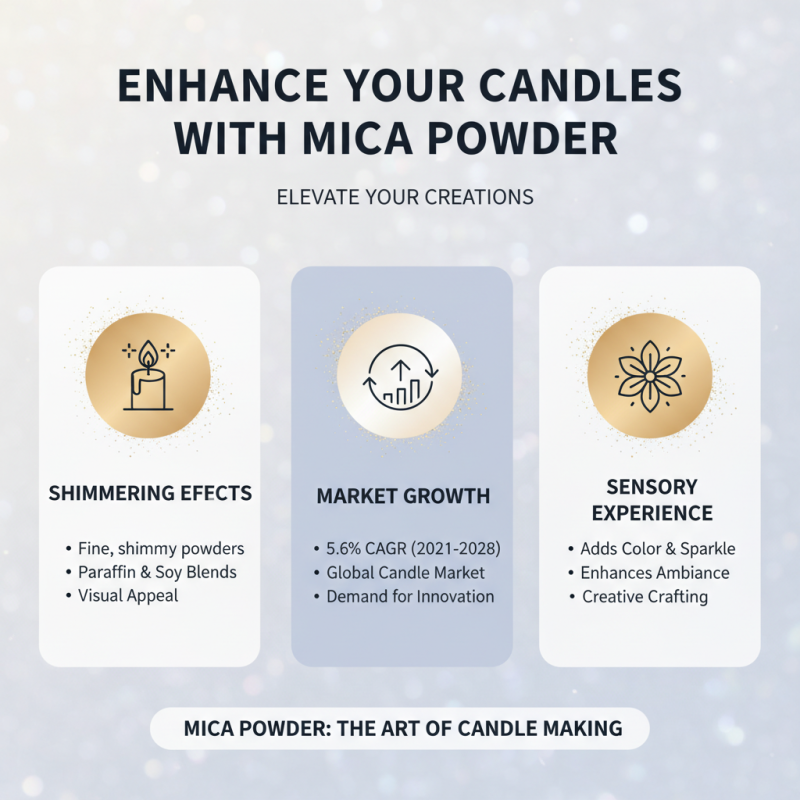 Top 10 Mica Color Powder Uses to Elevate Your Crafts and Projects