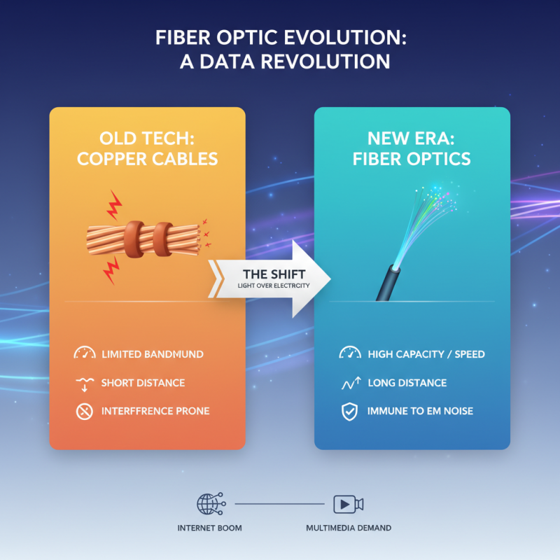 What is Fiber Interconnect? Understanding Its Importance in Modern Networking