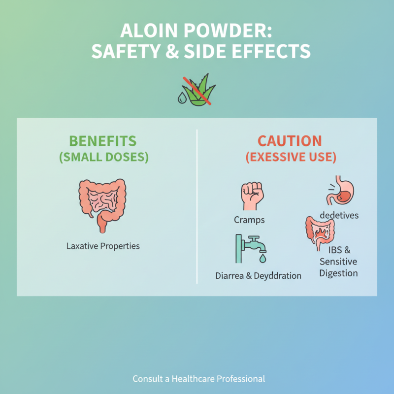 How to Use Aloin Powder: Benefits, Dosage, and Safety Tips Explained