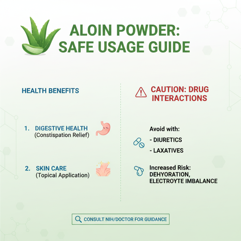How to Use Aloin Powder: Benefits, Dosage, and Safety Tips Explained