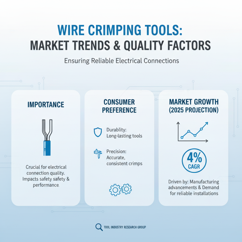 Essential Guide to the Best Wire Crimping Tools of 2025: What to Look For
