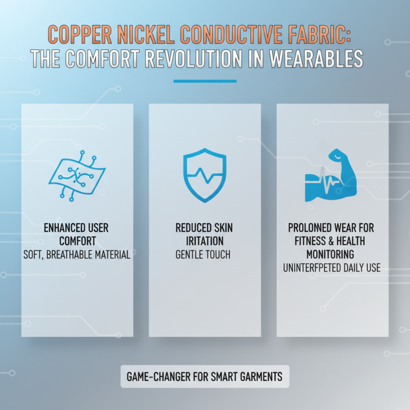 Top Uses and Benefits of Copper Nickel Conductive Fabric in Wearable Technology