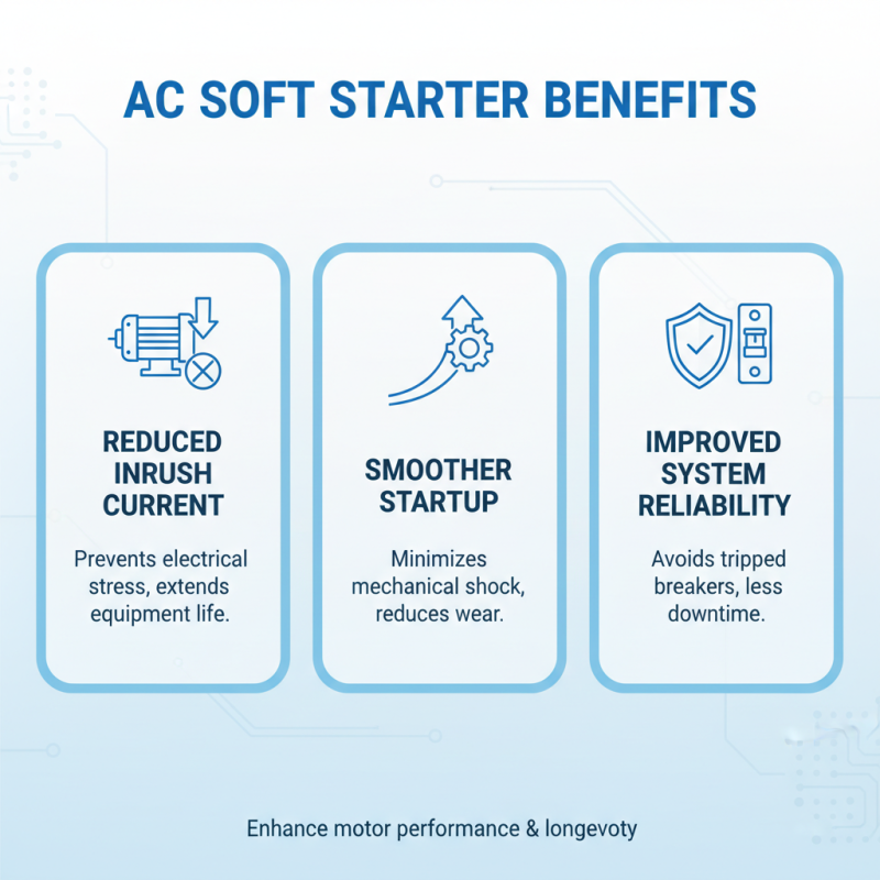 Why You Should Consider Using an AC Soft Starter for Your Motor Applications