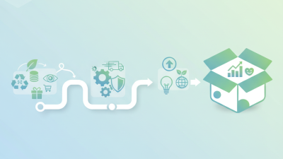 How to Choose the Best Packaging Solutions for Your Business Needs