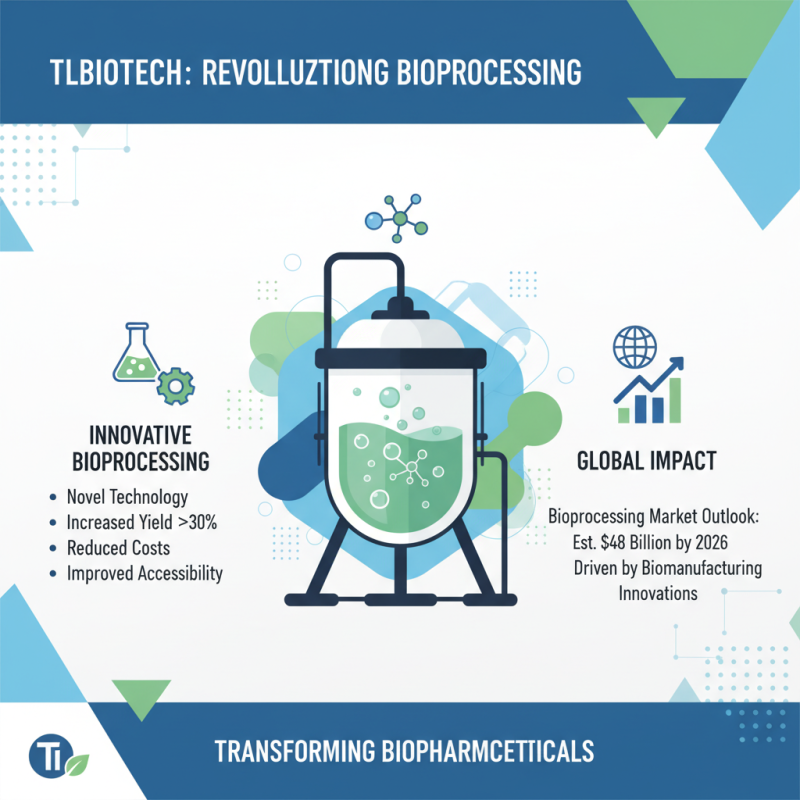 What is Tlbiotech and How is it Transforming the Biotechnology Industry