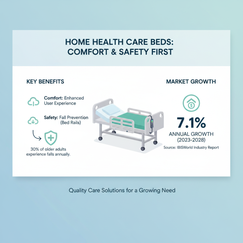 How to Choose the Best Home Health Care Beds for Your Needs