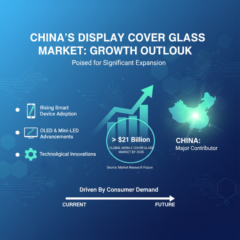 2025 Top Trends in China Display Cover Glass: Innovation and Market Insights
