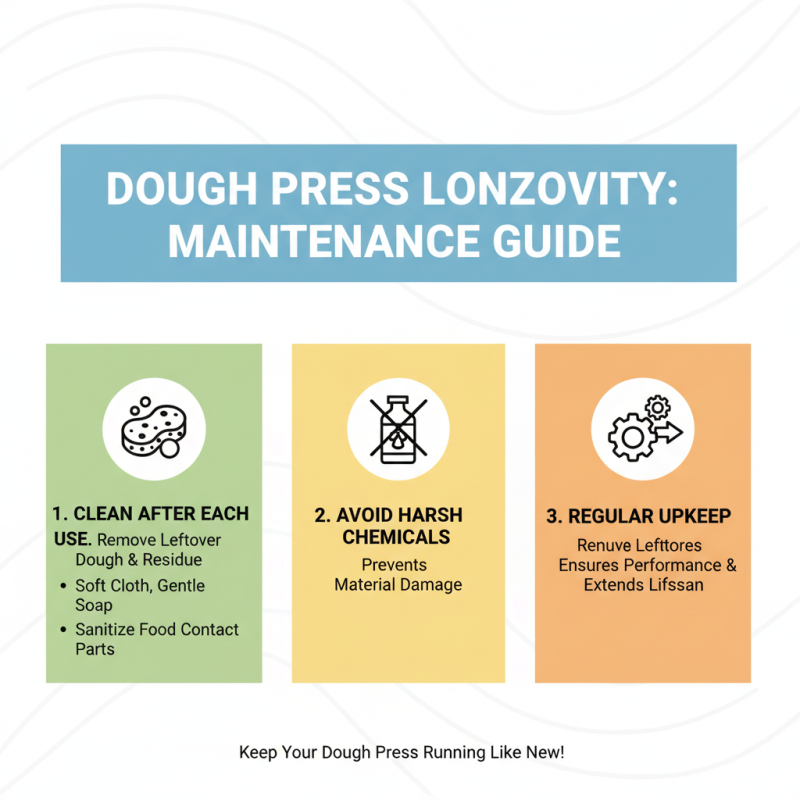 2025 Top Dough Press Trends: Tips for Choosing the Best for Your Kitchen