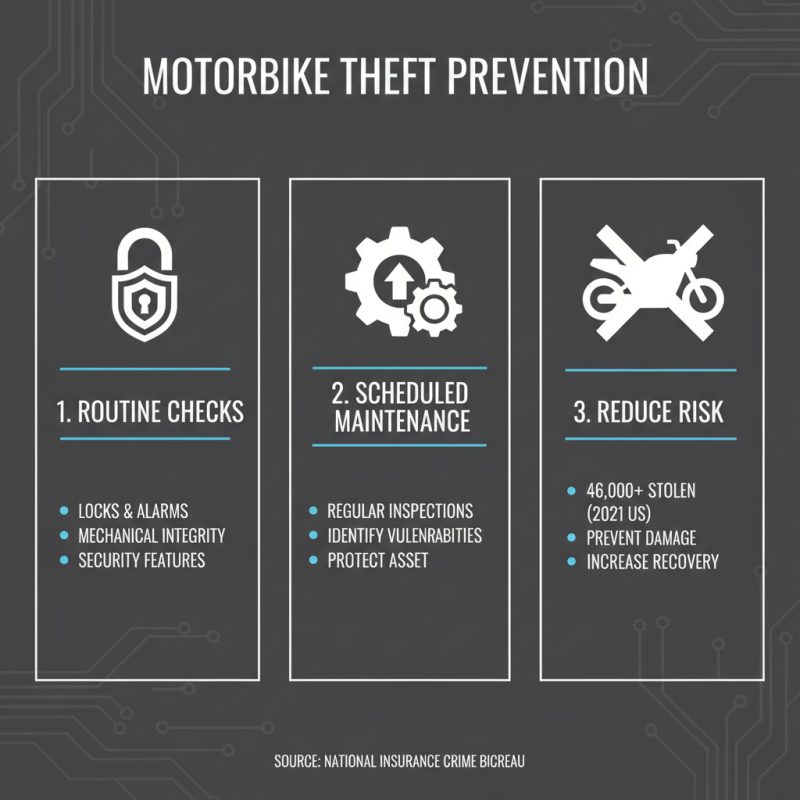 How to Lock Your Motorbike Securely and Prevent Theft Effectively