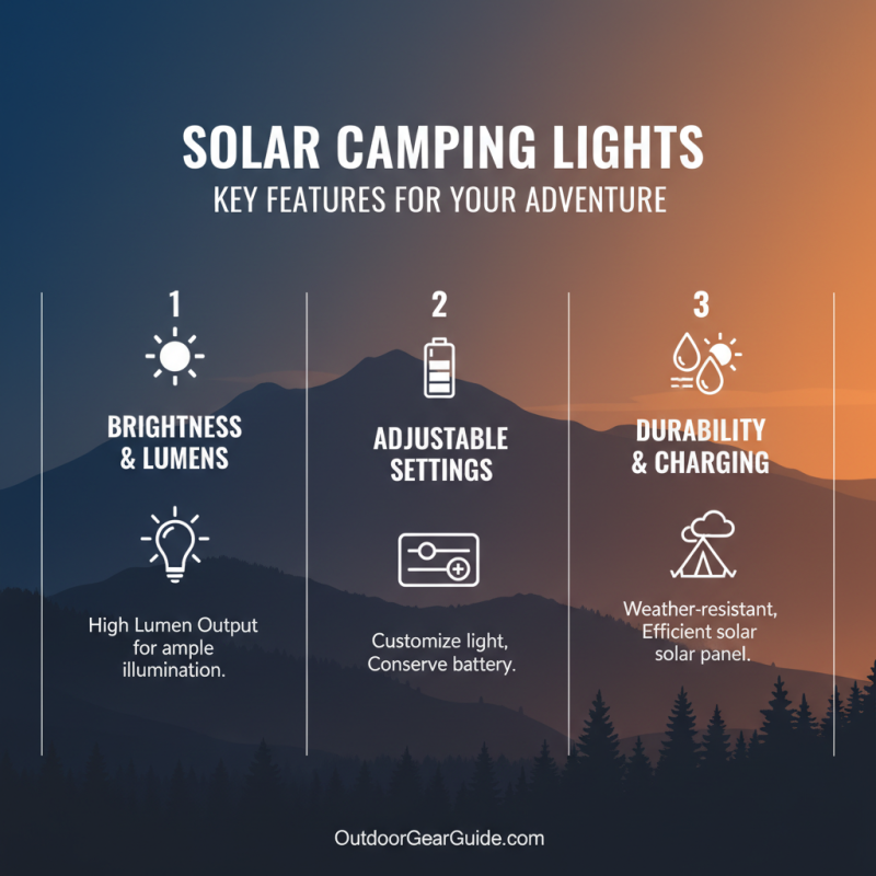 10 Essential Tips for Choosing the Best Solar Camping Lights for Your Adventures