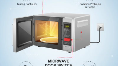 How to Troubleshoot Microwave Door Switch Issues for Optimal Performance