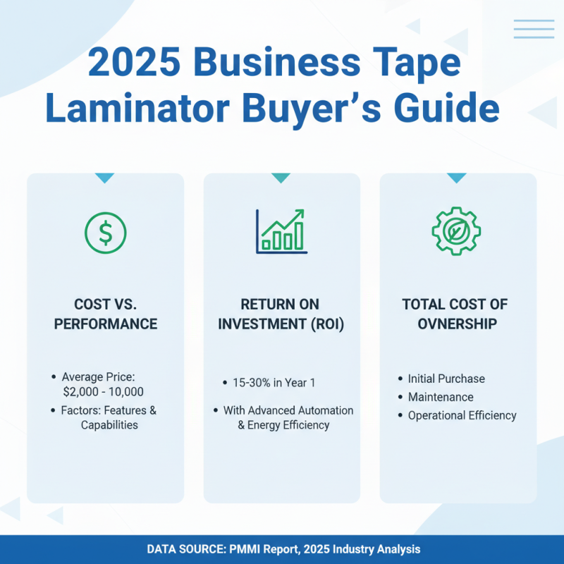 How to Choose the Best Tape Laminator for Your Business Needs in 2025