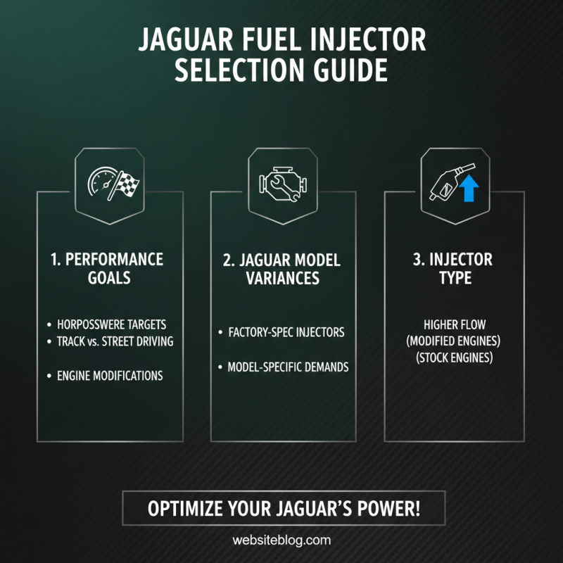 How to Choose the Right Fuel Injectors for Your Jaguar Performance Needs