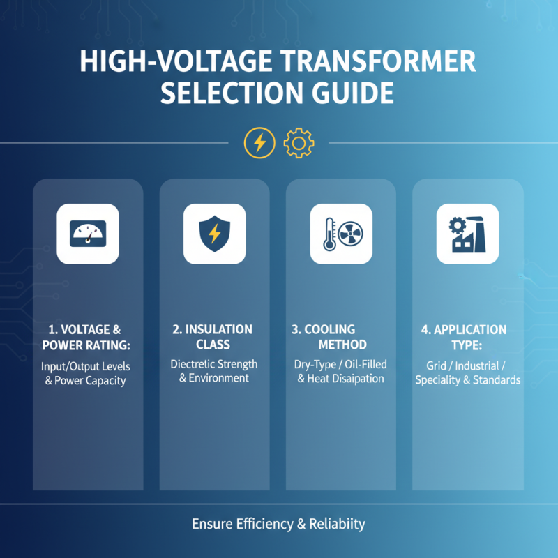 How to Choose the Right High Voltage Transformer for Your Needs