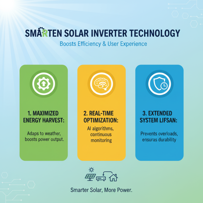 What is a Solar Inverter and How Does Smarten Technology Improve Efficiency