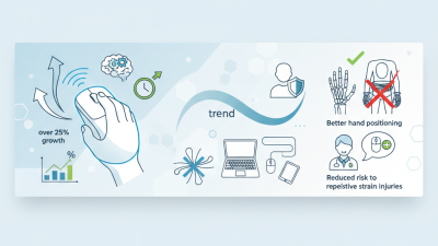 Why Choose a Wireless Office Mouse for Your Productivity and Comfort?