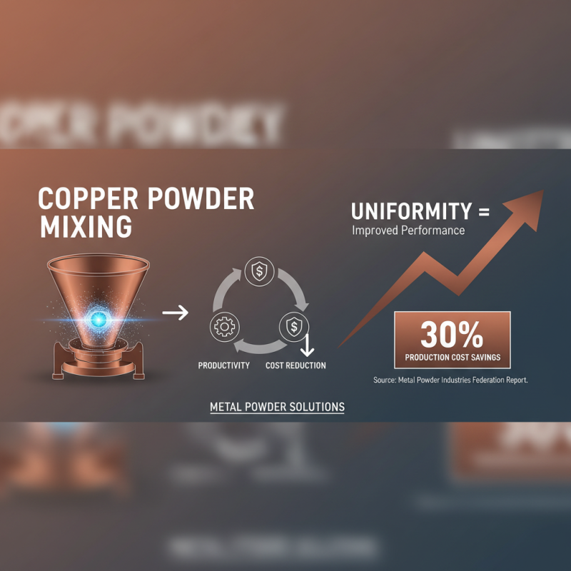 10 Essential Tips for Working with Copper Powder in Your Projects