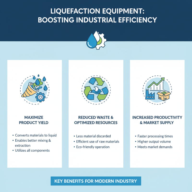Why is Liquefaction Equipment Essential for Efficient Material Processing