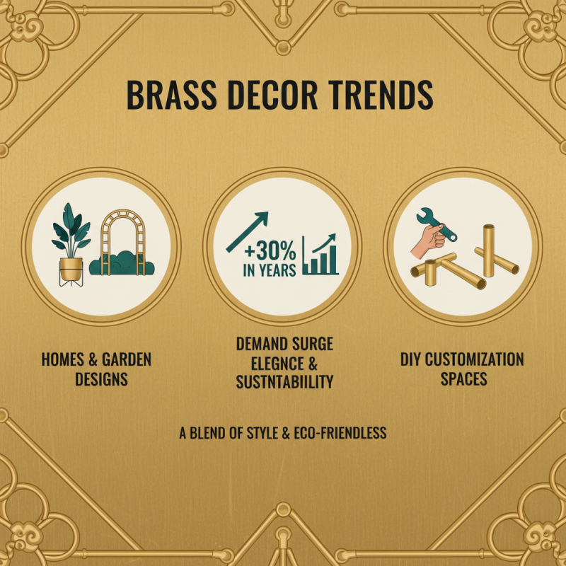 Top 2025 Brass Tubular Designs for Your Home and Garden Decor