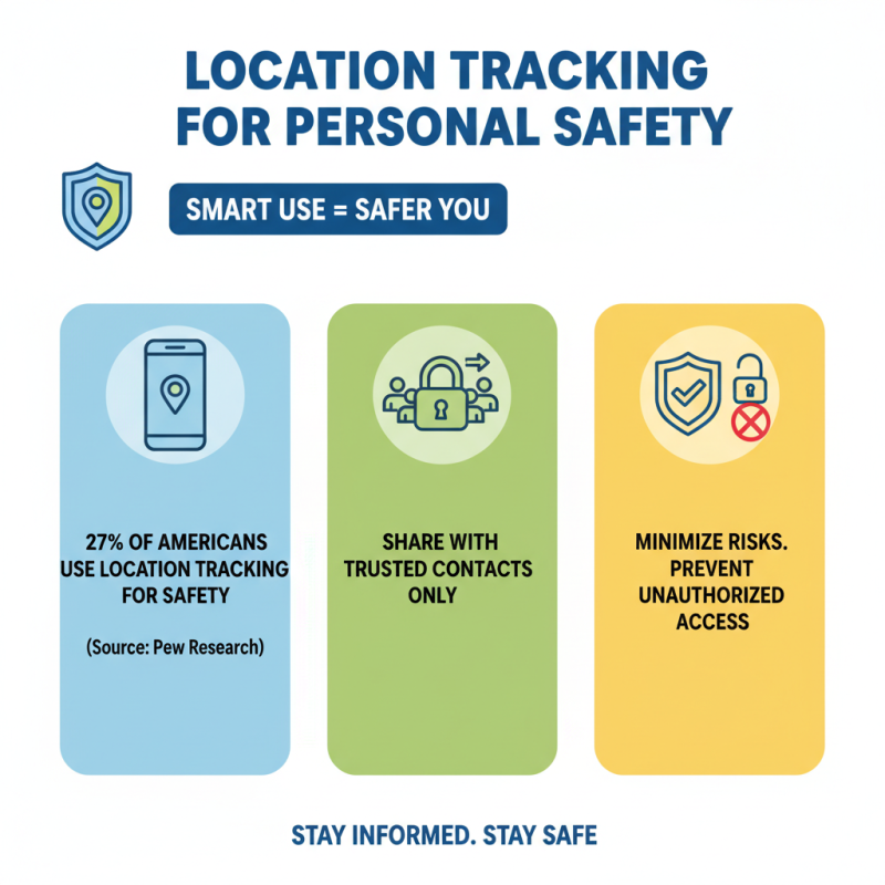 How to Use Location Tracking Effectively for Personal Safety and Security