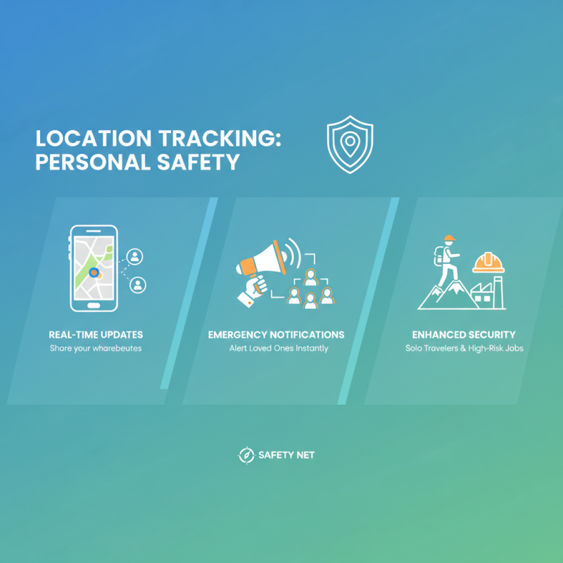 How to Use Location Tracking Effectively for Personal Safety and Security