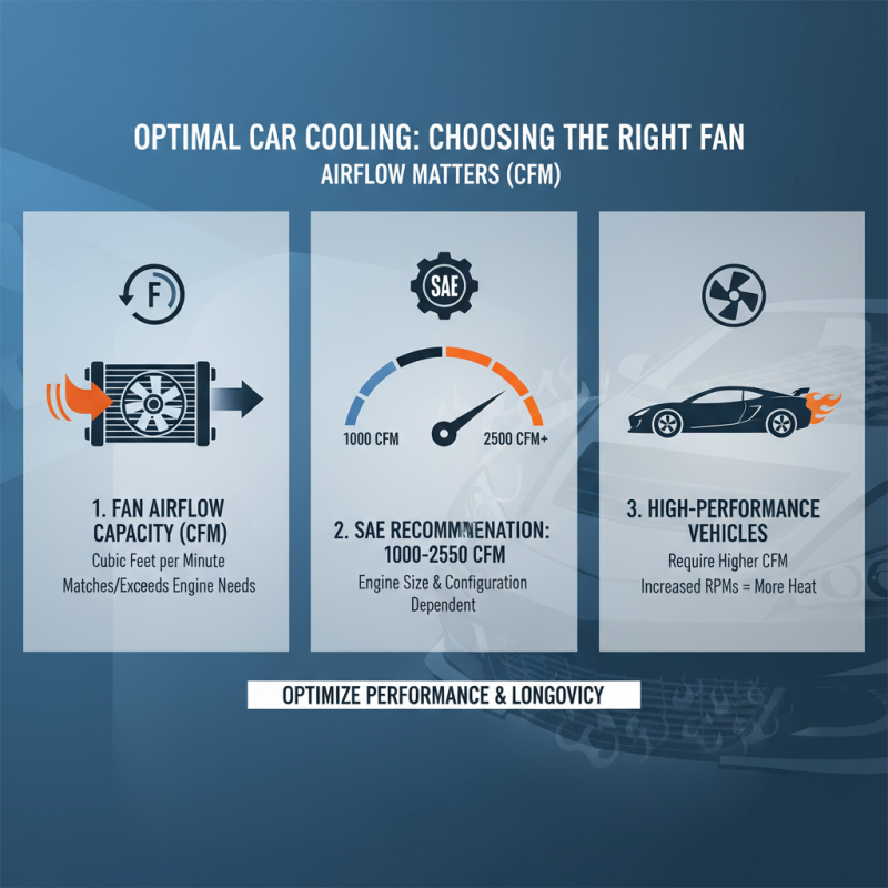 Why Every Car Enthusiast Needs a Fan For Car Cooling Solutions